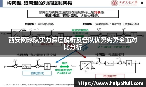 西安网球队实力深度解析及各队优势劣势全面对比分析