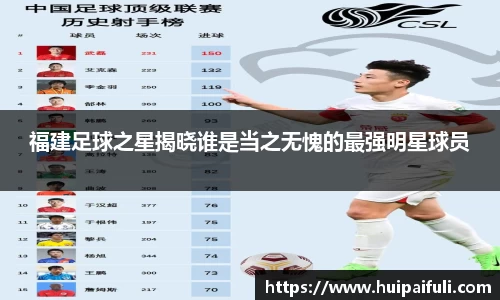 福建足球之星揭晓谁是当之无愧的最强明星球员