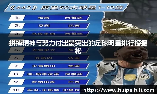 拼搏精神与努力付出最突出的足球明星排行榜揭秘