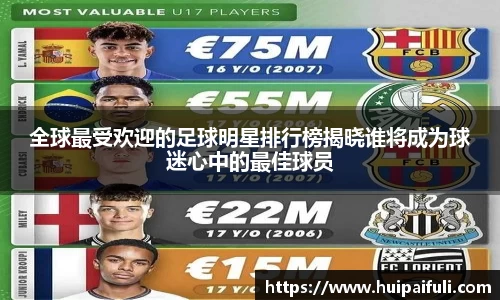 全球最受欢迎的足球明星排行榜揭晓谁将成为球迷心中的最佳球员